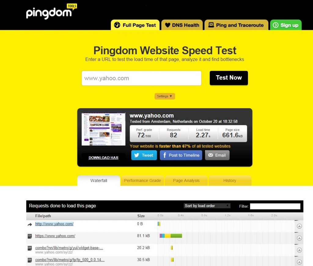 Pingdom-Load-Test